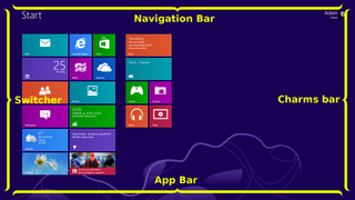 Windows 8 UI Map