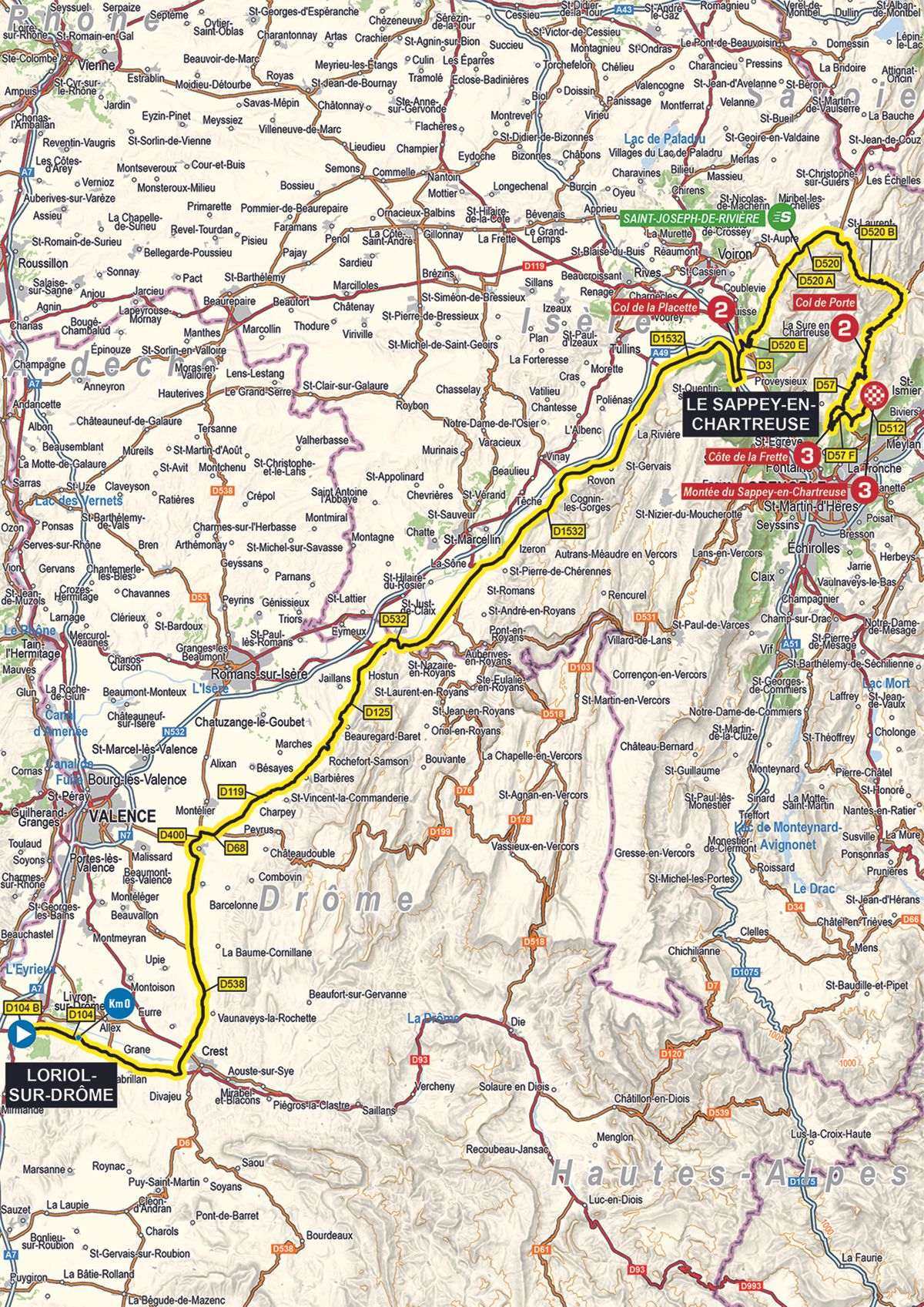 Crit&eacute;rium du Dauphin&eacute; 2021 profiles