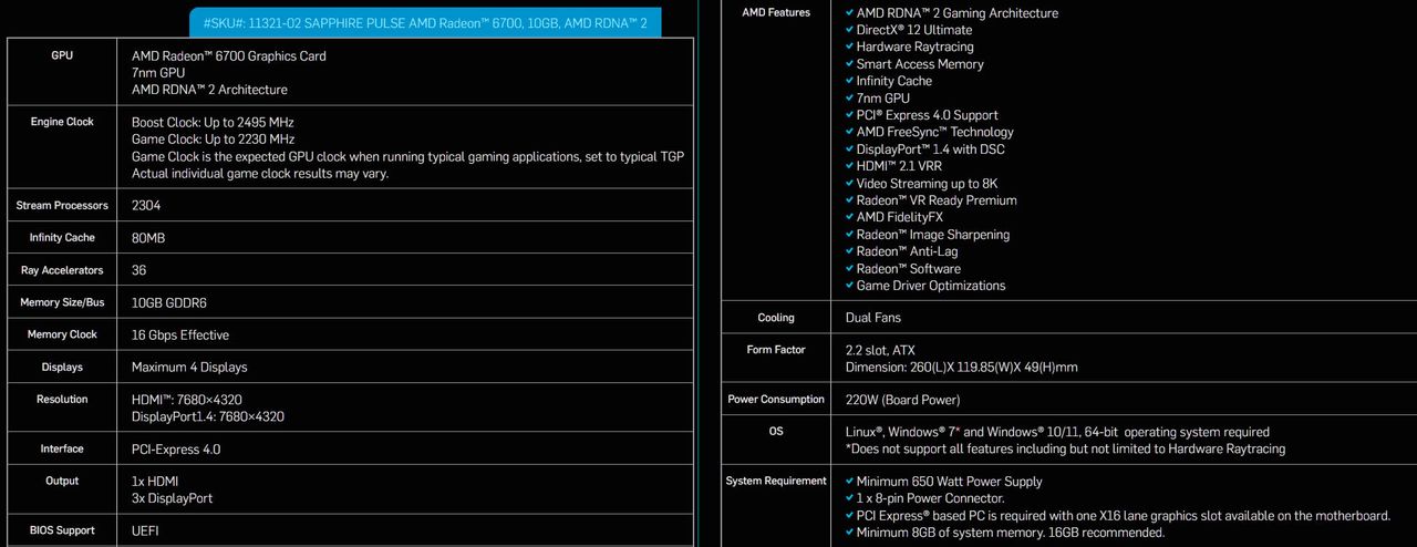 Sapphire RX 6700 product page