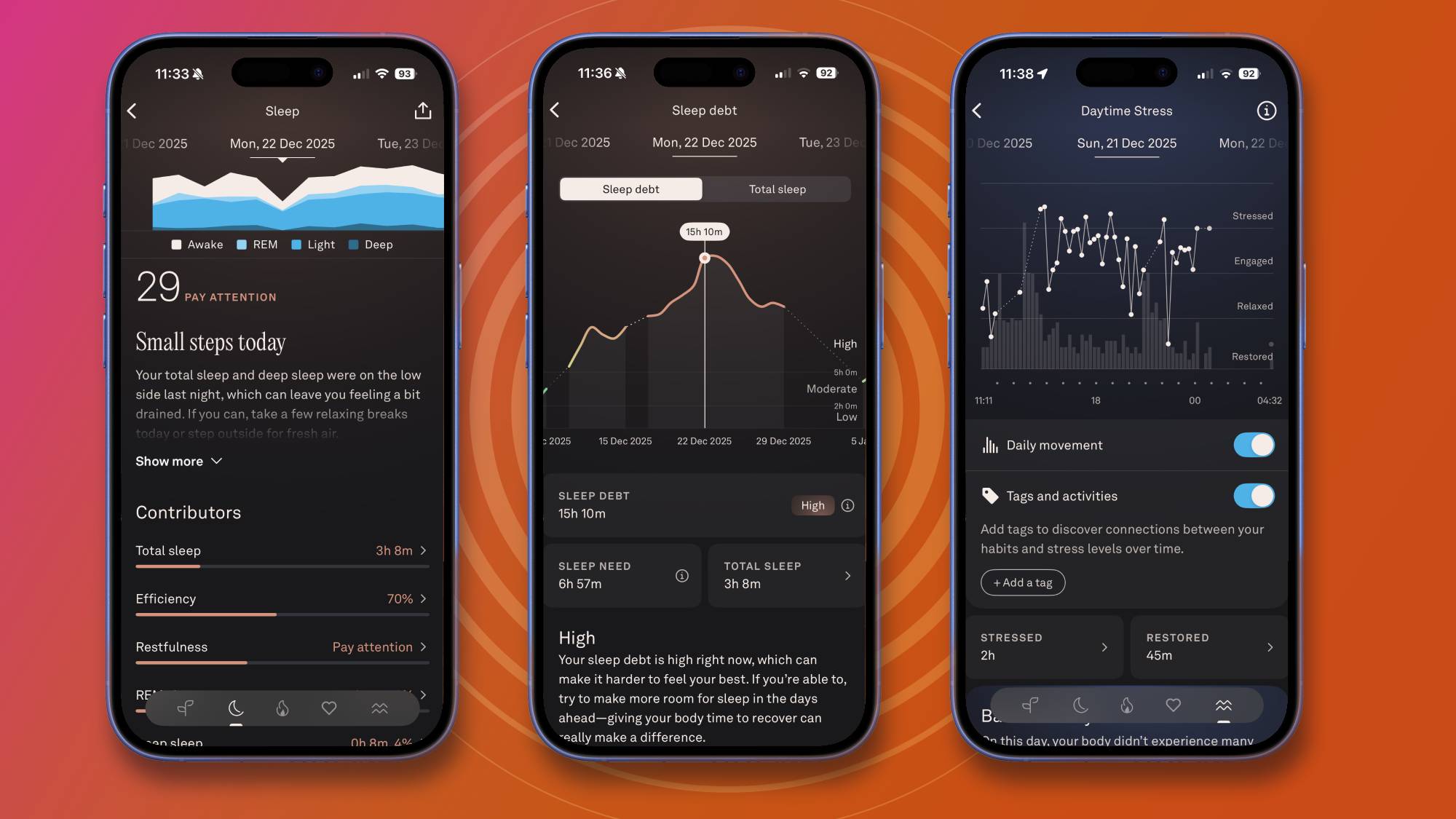 Three iPhone screens showing the author's Oura data: the first shows an area chart showing a high Awake time but little Deep sleep; the next shows a line graph of sleep debt peaking at 15h 10m; the last shows a Daytime Stress line graph with multiple nodes in the Stressed section.