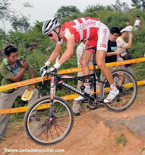 Jakob Fuglsang (Denmark)