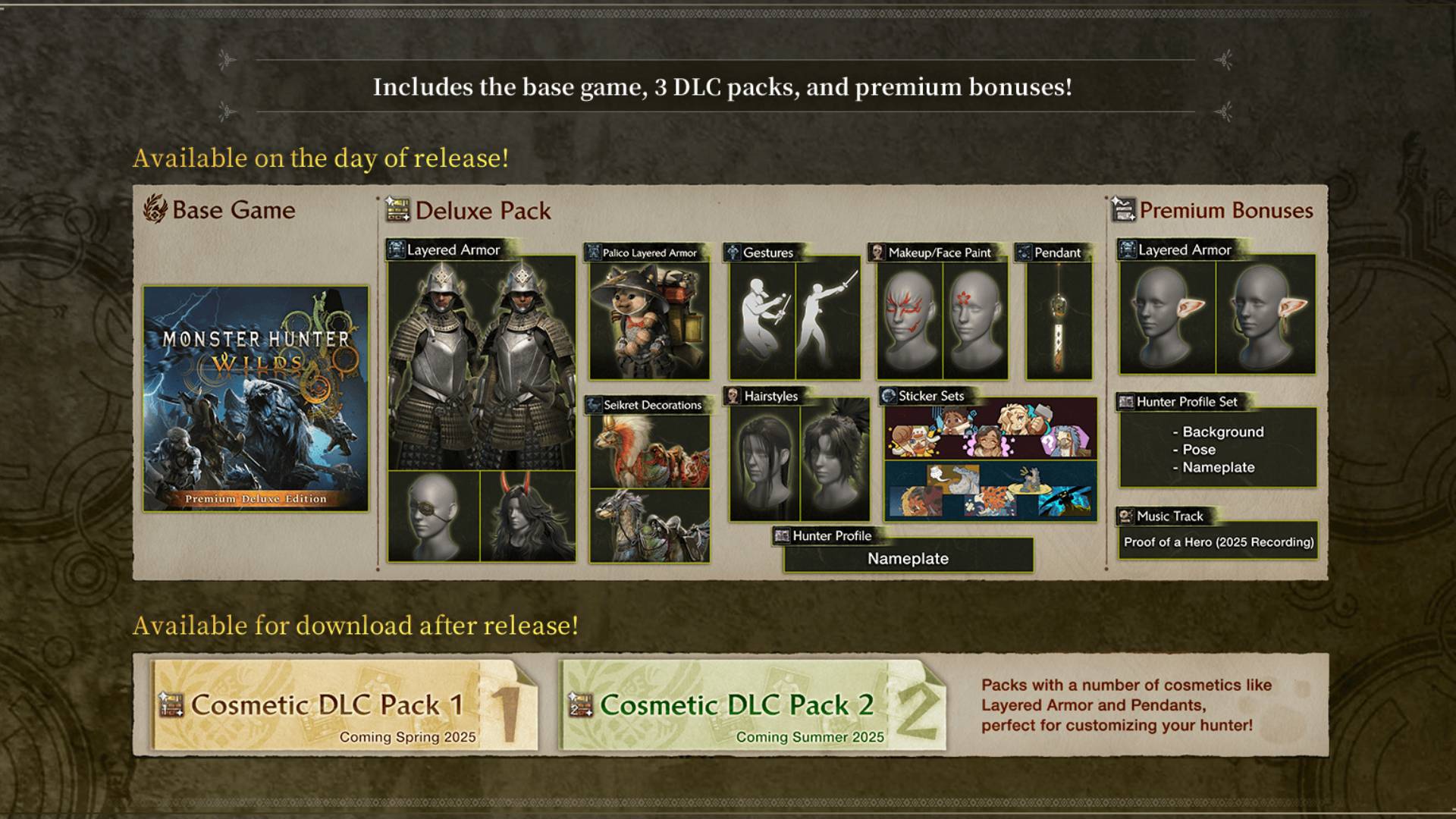 Monster Hunter Wilds Premium Premium Deluxe Edition and Cosmetic Package Road Map