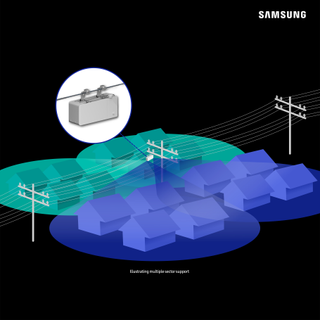 Samsung CBRS Strand Small Cell coverage example