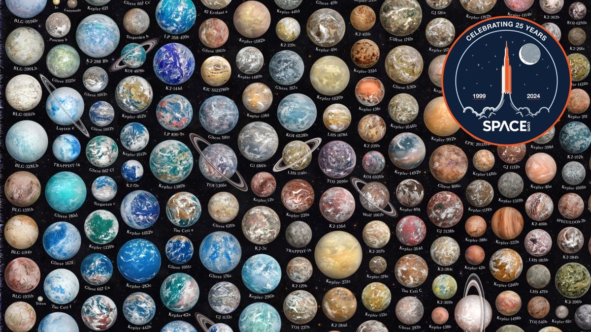 A ton of exoplanets, many of them resembling Earth, are illustrated in front of a black screen. On the top right, there&#039;s a Space.com anniversary badge.