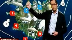 Icelandic Weatherman