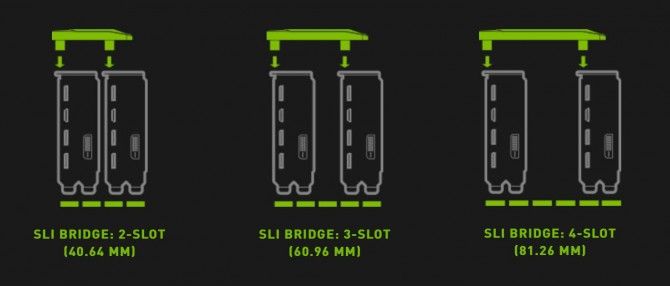 The Pros And Cons Of Sli Laptops Laptop Mag