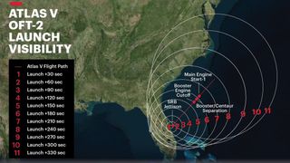 The launch of Boeing's Starliner Orbital Flight Test 2 (OFT-2) mission may be visible to spectators along the eastern seaboard of the United States, weather and daylight permitting. This visibility map shows where the rocket will be visible for about five minutes after liftoff. OFT-2 is currently scheduled to lift off from Cape Canaveral Space Force Station in Florida on Friday (July 30) at 2:53 p.m. EDT (1853 GMT).