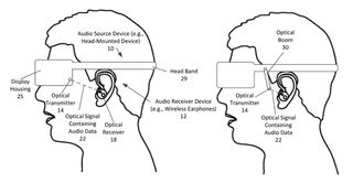 Diagram shown transmission of optical audio to earbuds from VR headset