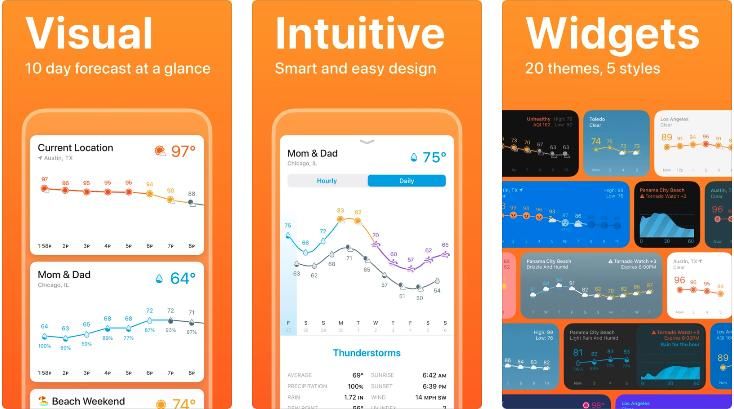 Weather Line App Store Screenshots