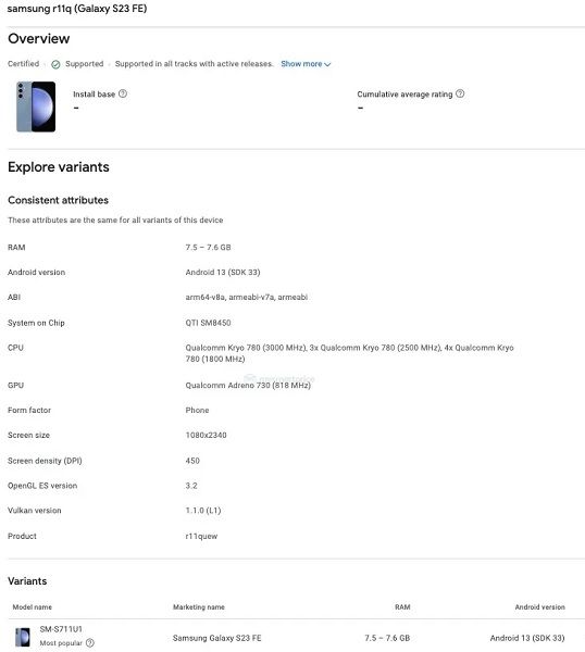 A Google Play Console listing for the Galaxy S23 FE with a Snapdragon 8 Gen 2 SoC.