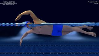 A 3D model of ideal swimming technique from Swim Smooth
