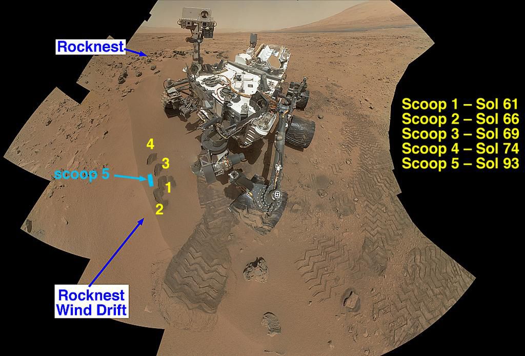 Curiosity Rover Rocknest Workplace