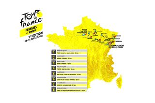 Tour de France Femmes route 2022