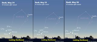Three Planets May 24-26, 2013, Sky Maps