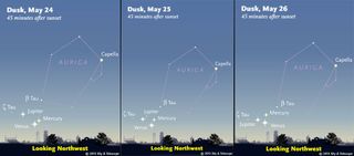 planets may 26