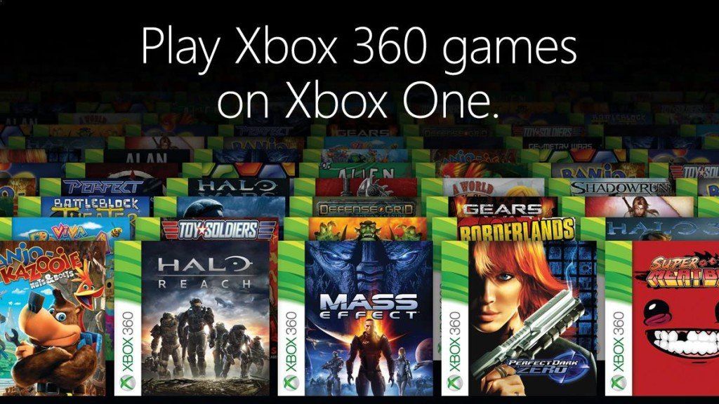 Xbox 360 backward compatible games list for Xbox One, Xbox Series X/S