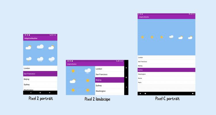 How to make an app: Adaptive UI