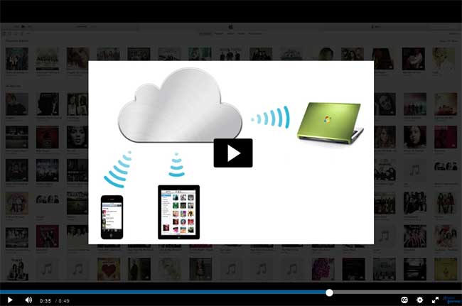 Video Tutorial: iTunes 12 Training