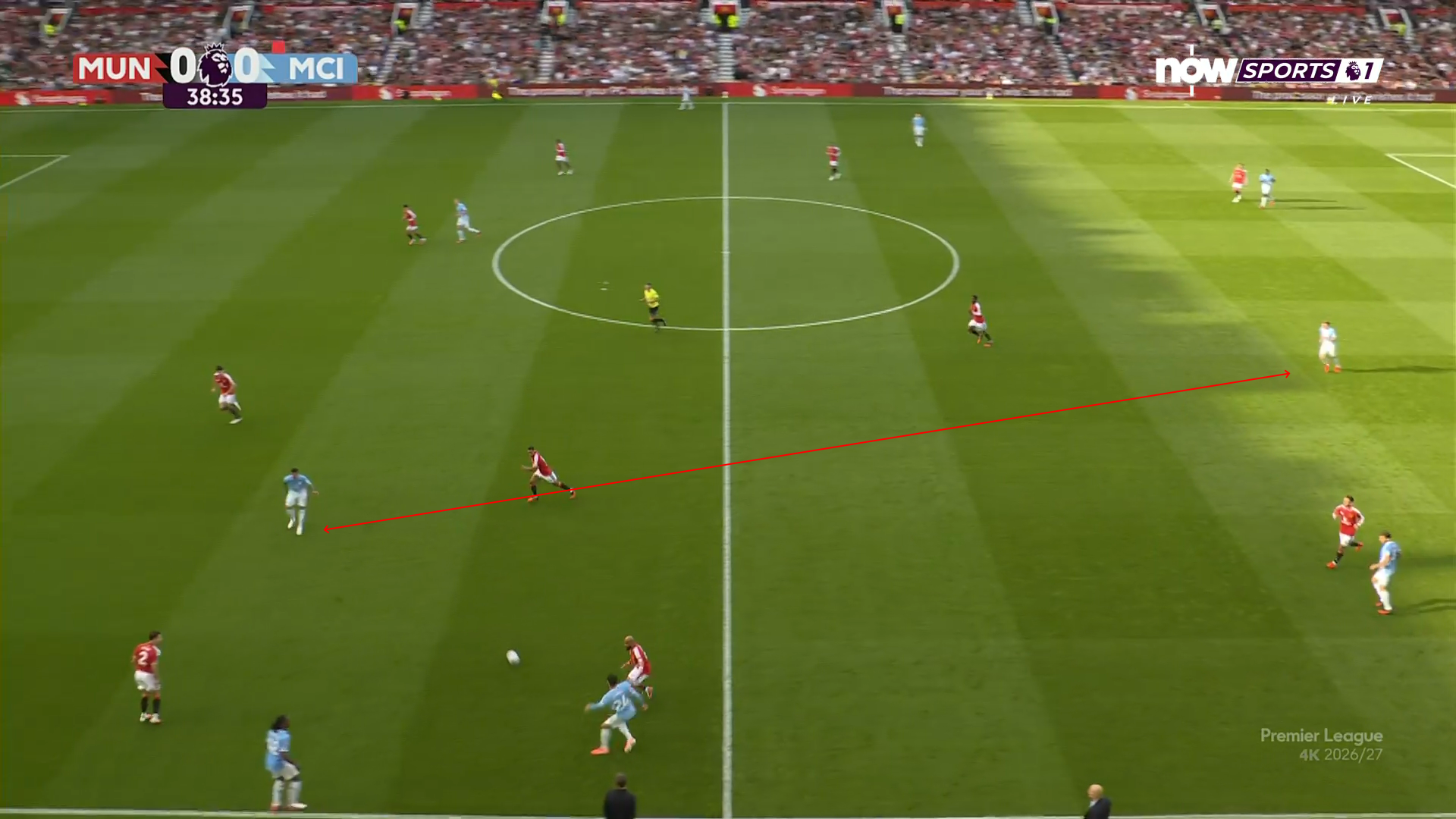 Manchester Derby 2026
