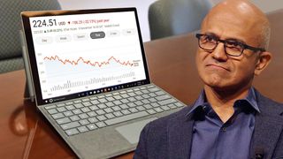 Microsoft stock price going down, with Satya Nadella looking a bit sad. 