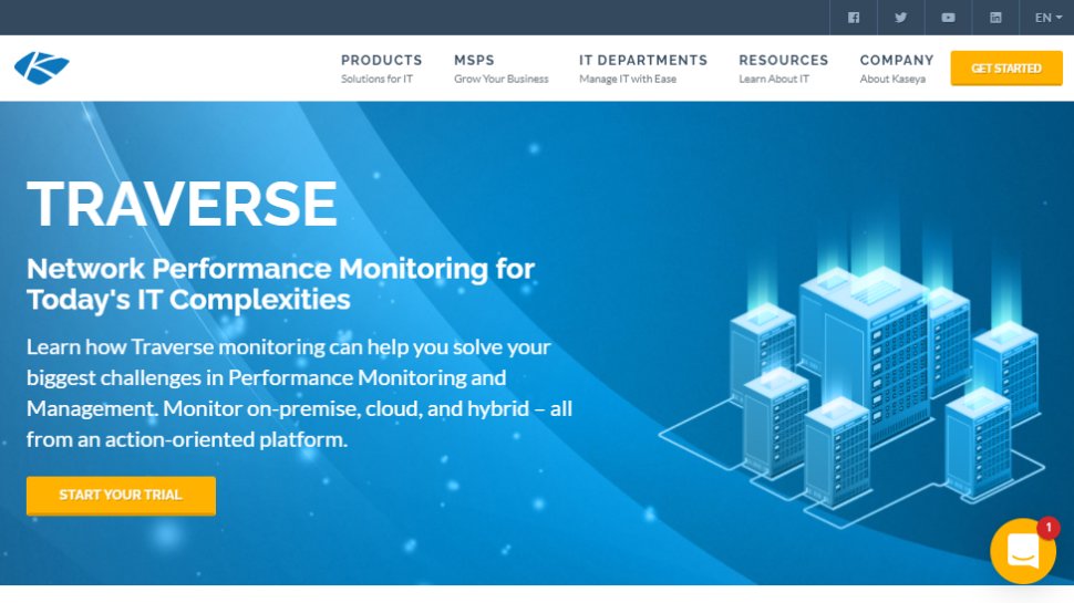 Kaseya Traverse Monitoring