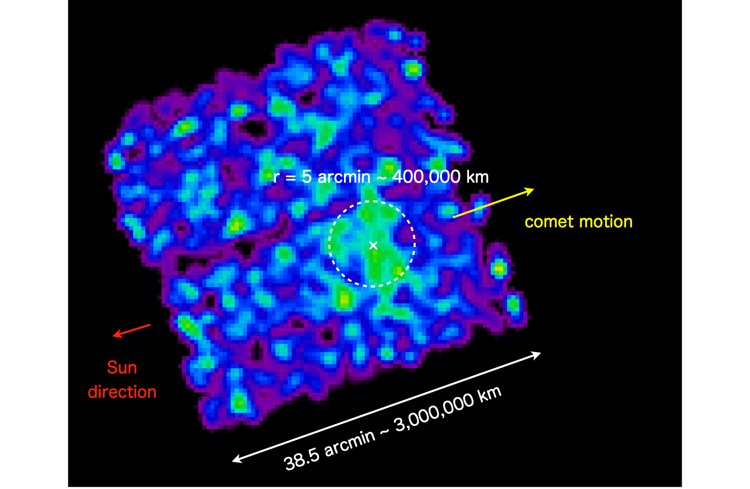 An X-ray image of comet 3I/ATLAS.