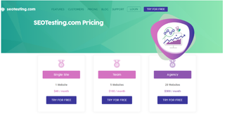 SEOTesting.com pricing