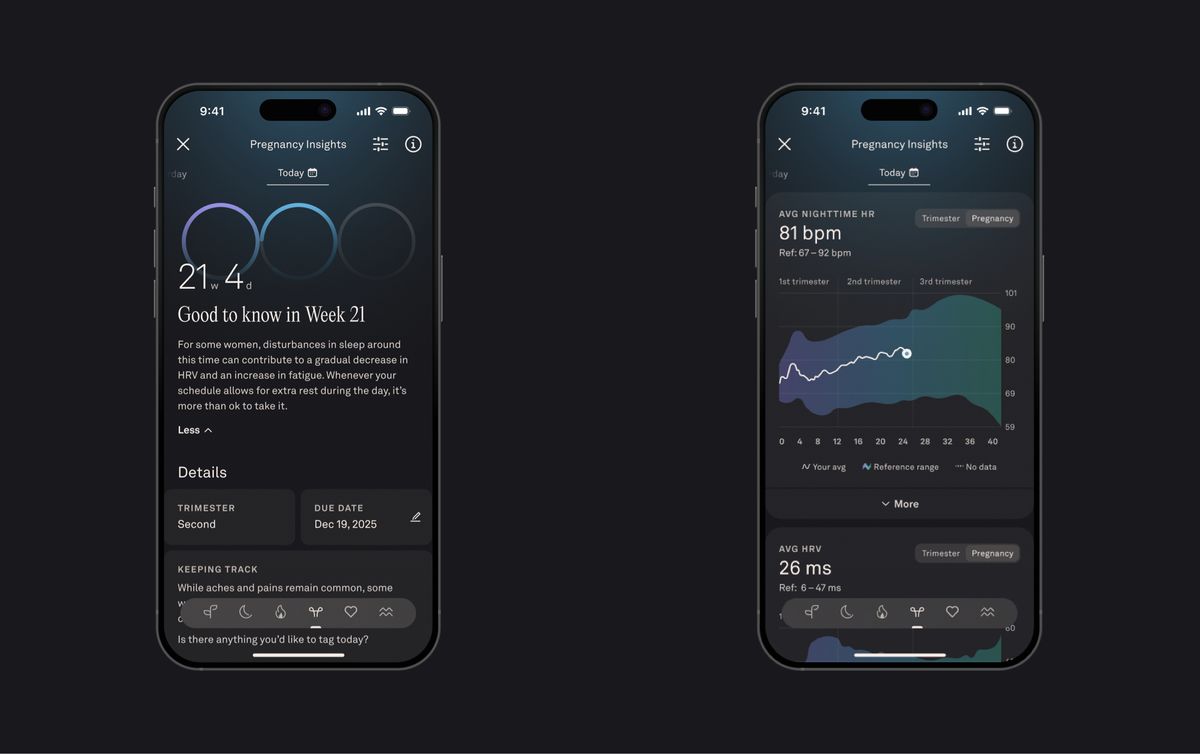 Pregnancy insights from Oura