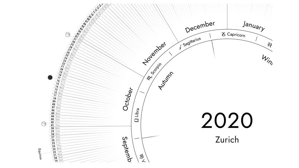 circular calendar