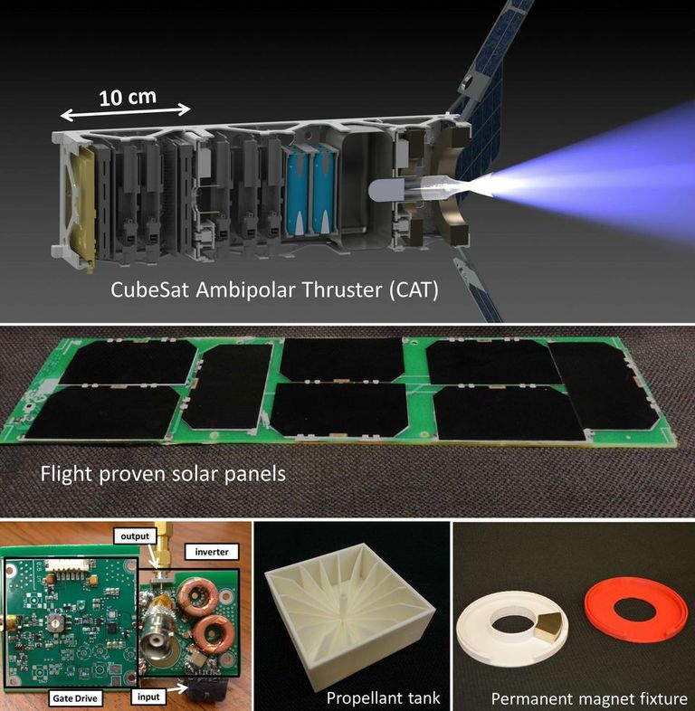 The different components of the new CubeSat Ambipolar Thruster, which its developers say could turn tiny spacecraft into interplanetary probes.