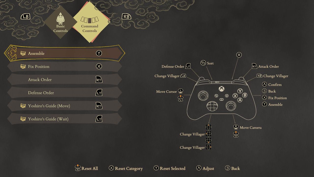 Screenshot of Kunitsu-Gami: Path of the Goddess on Xbox Series X.