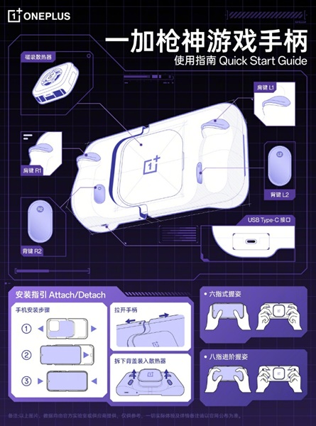An explainer for the OnePlus Ace 6 Ultra's handheld console case, showcasing four external, customizable buttons, and a spot for a cooling fan.