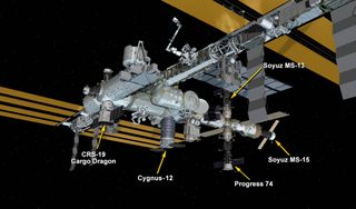 This NASA graphic shows the locations of SpaceX's CRS-19 Dragon spacecraft and the Cygnus-12 spacecraft before the Jan. 7, 2020 departure of Dragon from the International Space Station.