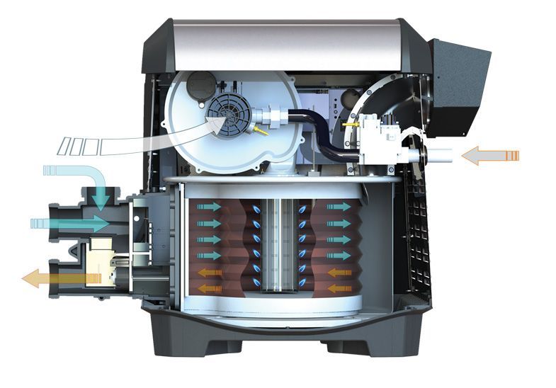 Jandy&rsquo;s VersaFlo Integrated Bypass technology can offer up to 20 percent additional energy savings.
