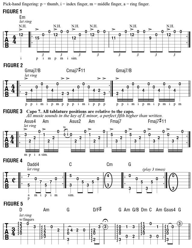 Gustavo Santaolalla’s Acoustic Minimalism Guitar World