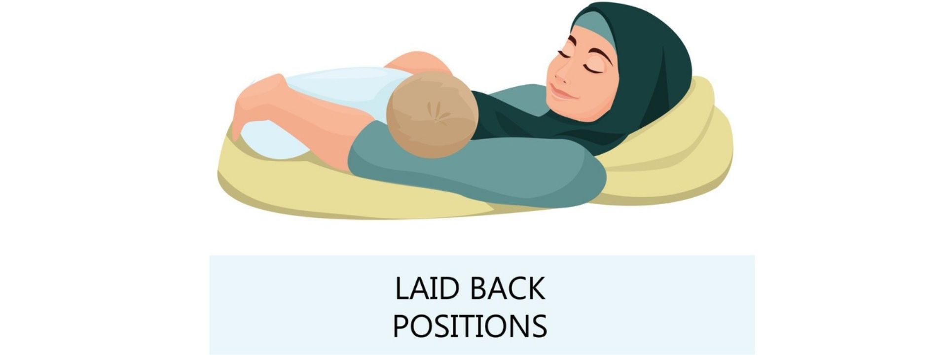 an infographic showing breastfeeding position two - a woman lying on her back