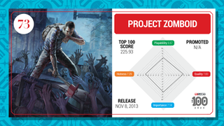 Project Zomboid top 100 card (2023)