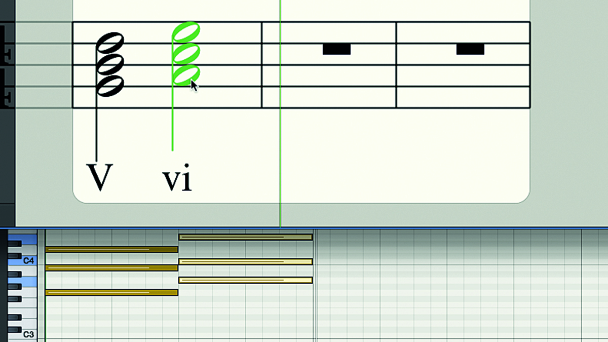 Music Theory Basics: Master Cadences To Develop Your Chord Progressions ...