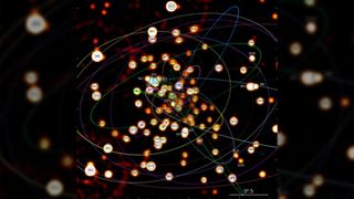 A diagram of S-stars in the S-cluster