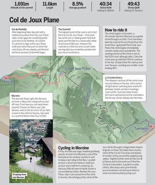 Col de Joux Plane ride guide