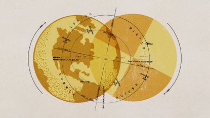 Illustrative collage of vintage images of the Earth, the cycle of seasons, and a shifting axis indicating change.
