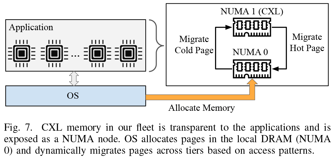 Post image 9
