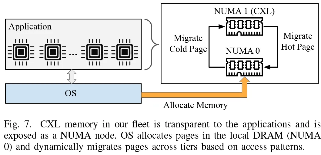 Post image 8