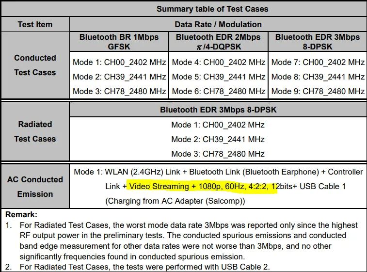 Mysterious "wireless device" may be the Chromecast HD with Google TV