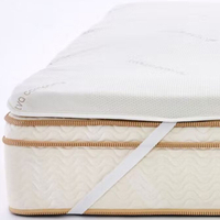 Puffy Mattress Topper Review