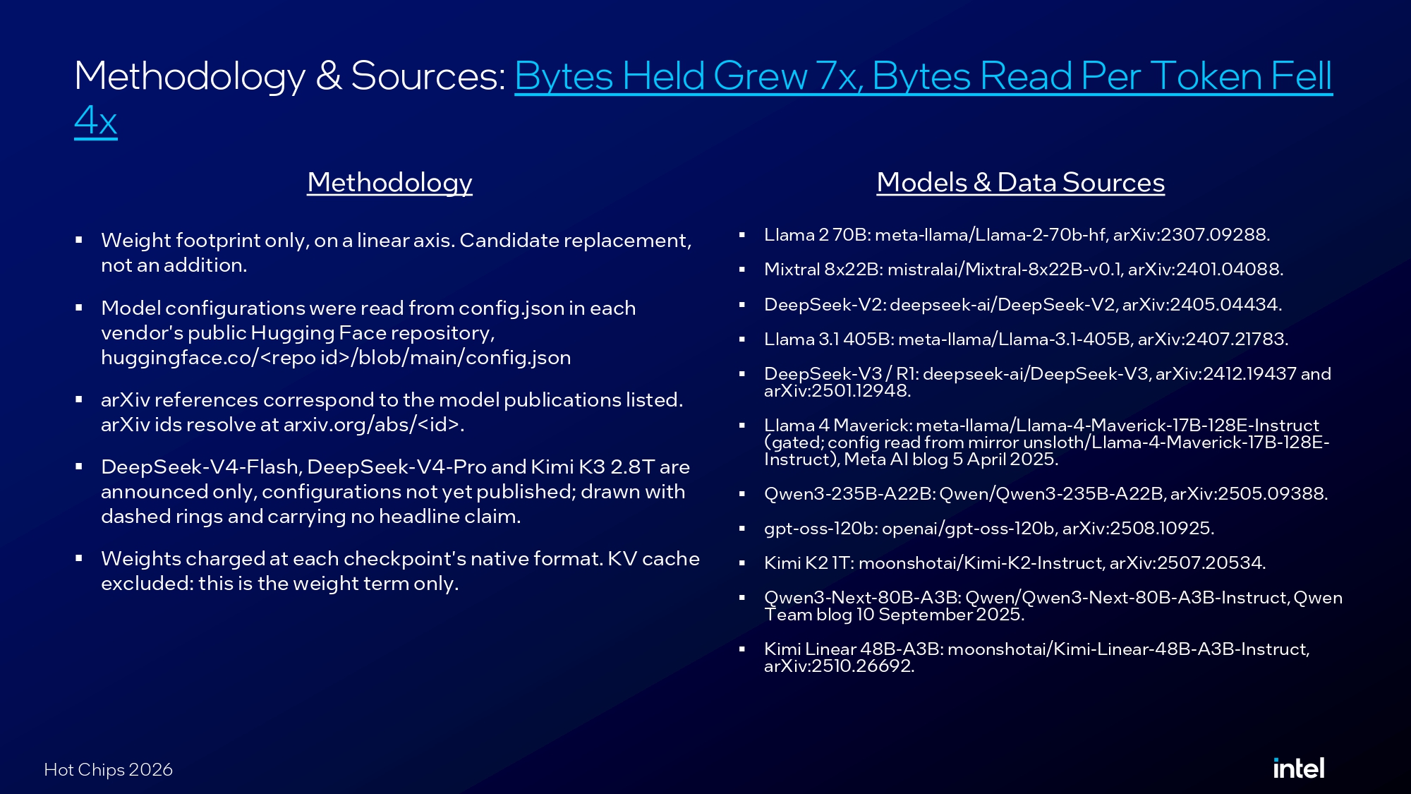 Intel Crescent Island Hot Chips 2026 presentation