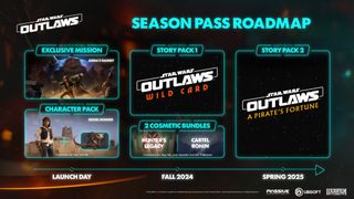 star wars outlaws season pass