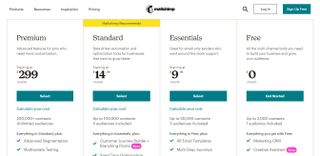 Here's a snapshot of Mailchimp's plans and prices 