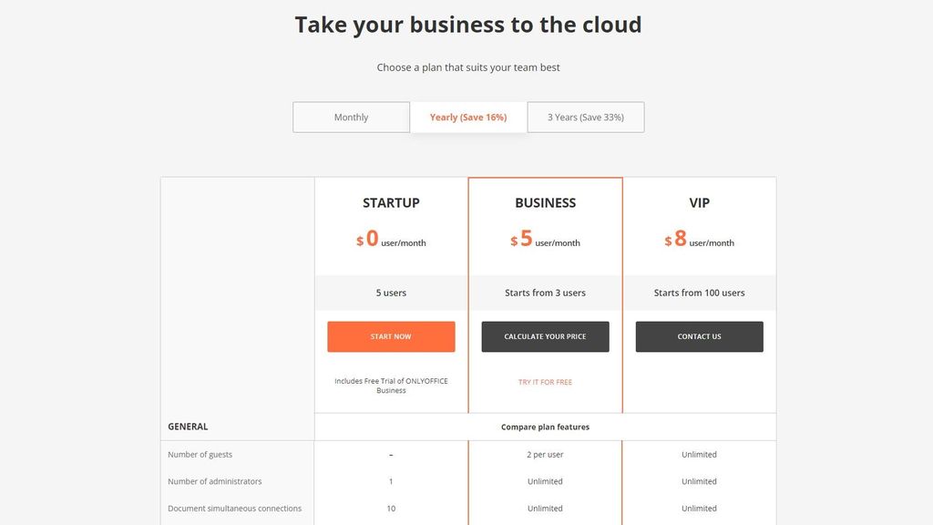 OnlyOffice review | TechRadar