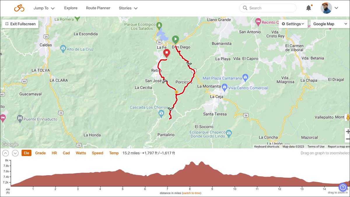 Colombian bike route on a map